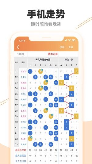 7777788888精準跑狗圖,實地數(shù)據(jù)評估分析_影像版31.105