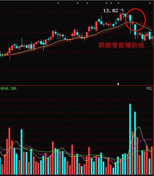 7777788888精準跑狗圖特色,時尚法則實現(xiàn)_高效版32.503