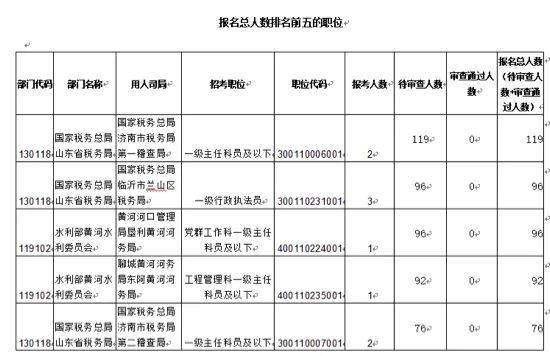 一碼一肖100%的資料,科學(xué)分析嚴(yán)謹(jǐn)解釋_交互版55.637