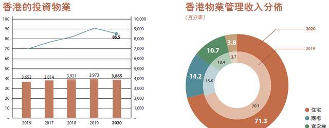 第1487頁