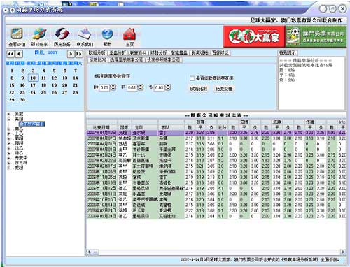 今晚澳門9點35分開獎結果,深入登降數(shù)據(jù)利用_風尚版52.583