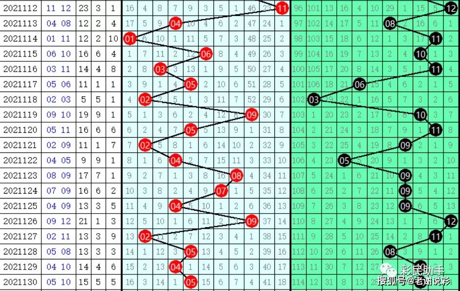 六會彩生肖開獎結(jié)果,解析解釋說法_活力版93.770