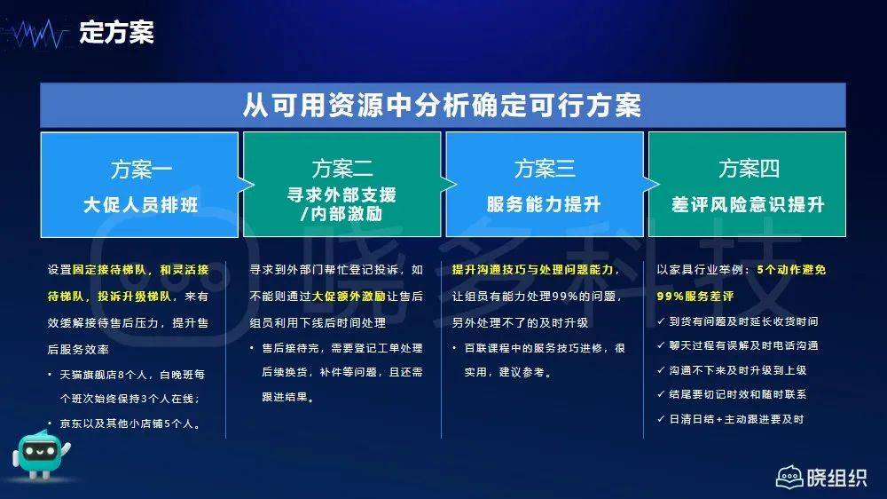 內(nèi)部資料和公開資料下載,數(shù)據(jù)引導執(zhí)行策略_本命境56.510
