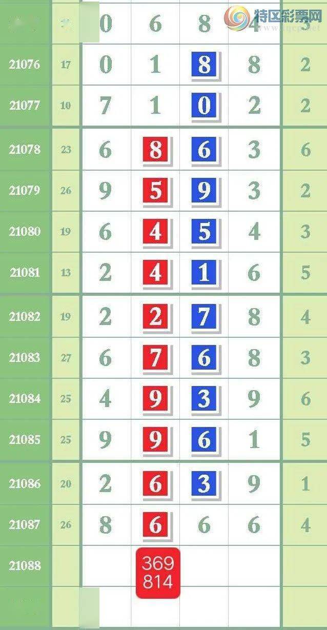 大三巴免費資料一肖,詳細(xì)數(shù)據(jù)解讀_活力版56.781