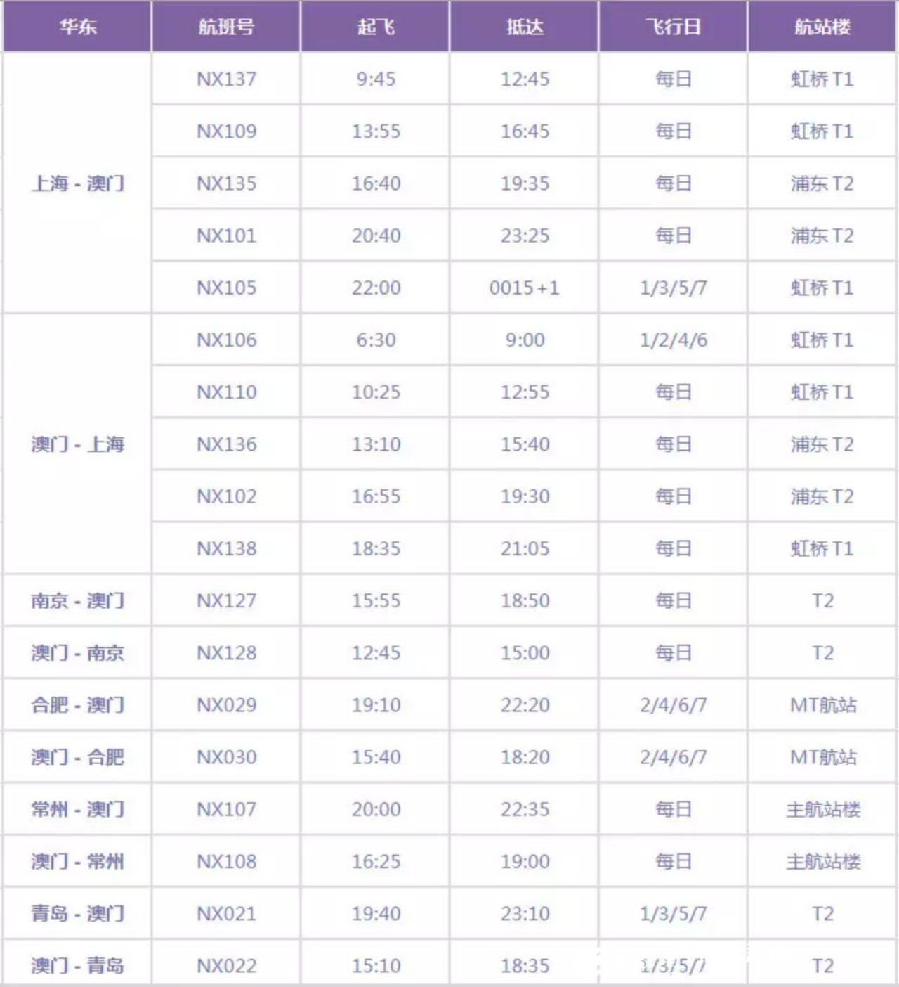 大眾網(wǎng)官方網(wǎng)站澳門六開網(wǎng),精準(zhǔn)解答方案詳解_溫馨版22.871