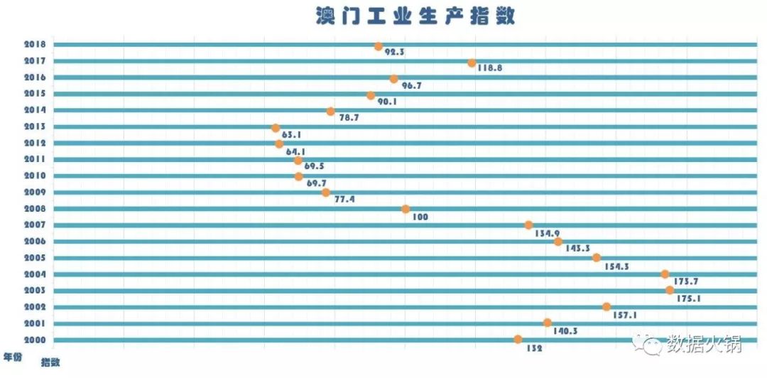 奧門天天開獎碼結(jié)果2024澳門開獎記錄4月9日,數(shù)據(jù)整合決策_(dá)強勁版33.479