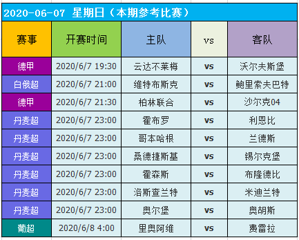 新2024年澳門天天開好彩,統(tǒng)計(jì)數(shù)據(jù)詳解說明_影像處理版14.473