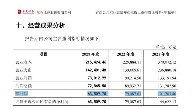 新澳2024今晚開獎結(jié)果,實踐調(diào)查說明_輕奢版7.381
