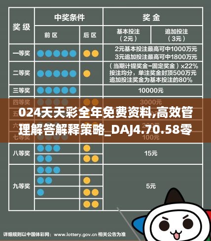 新澳天天彩免費(fèi)資料2024老,具象化表達(dá)解說_輕奢版55.545