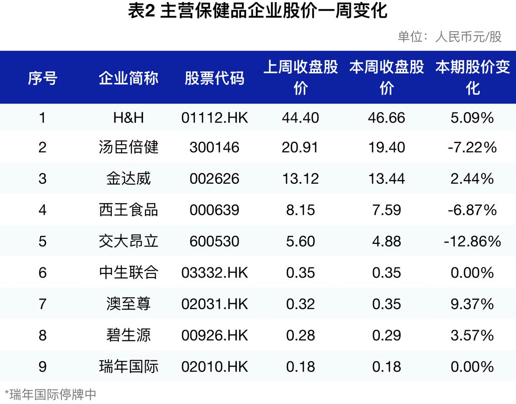 新澳好彩精準(zhǔn)免費(fèi)資料提供,完善實(shí)施計(jì)劃_并發(fā)版24.553