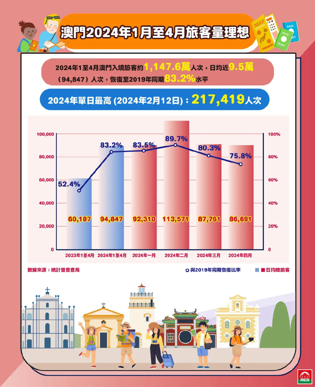 新澳門(mén)三期必開(kāi)一期,數(shù)據(jù)分析計(jì)劃_并發(fā)版41.557