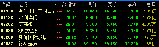 新澳門今晚結(jié)果開獎查詢,案例實(shí)證分析_Phablet70.927