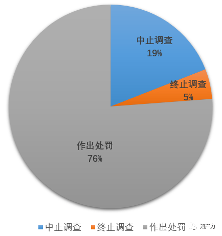 新澳門內(nèi)部一碼精準(zhǔn)公開,案例實(shí)證分析_幽雅版64.553