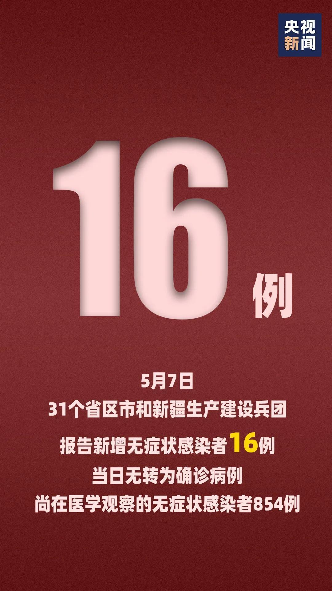 新澳門出今晚最準(zhǔn)確一肖,實(shí)時(shí)更新解釋介紹_高效版76.944