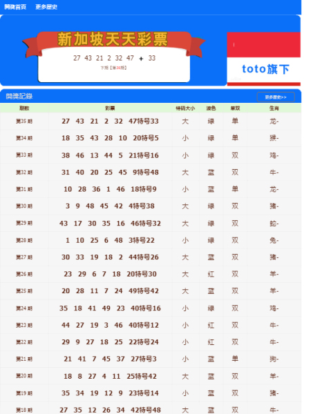 新澳門天天彩正版免費(fèi),數(shù)據(jù)引導(dǎo)執(zhí)行策略_家庭影院版64.796