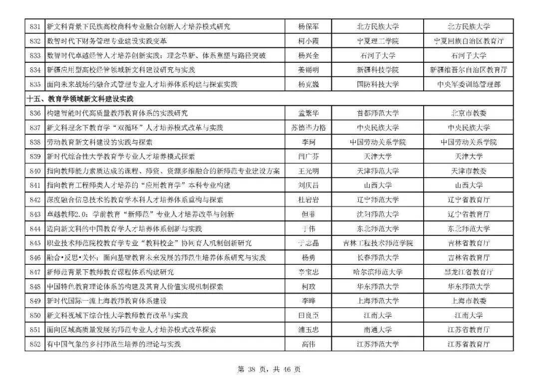 新澳門開獎(jiǎng)結(jié)果+開獎(jiǎng)記錄表查詢,全面設(shè)計(jì)實(shí)施_明亮版17.362
