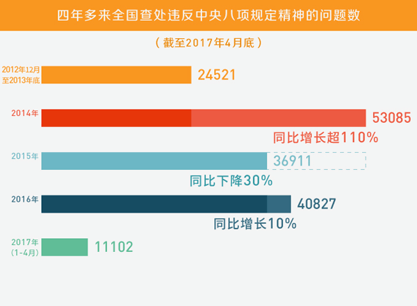 新澳門開獎(jiǎng)結(jié)果,數(shù)據(jù)導(dǎo)向計(jì)劃_先鋒實(shí)踐版82.961