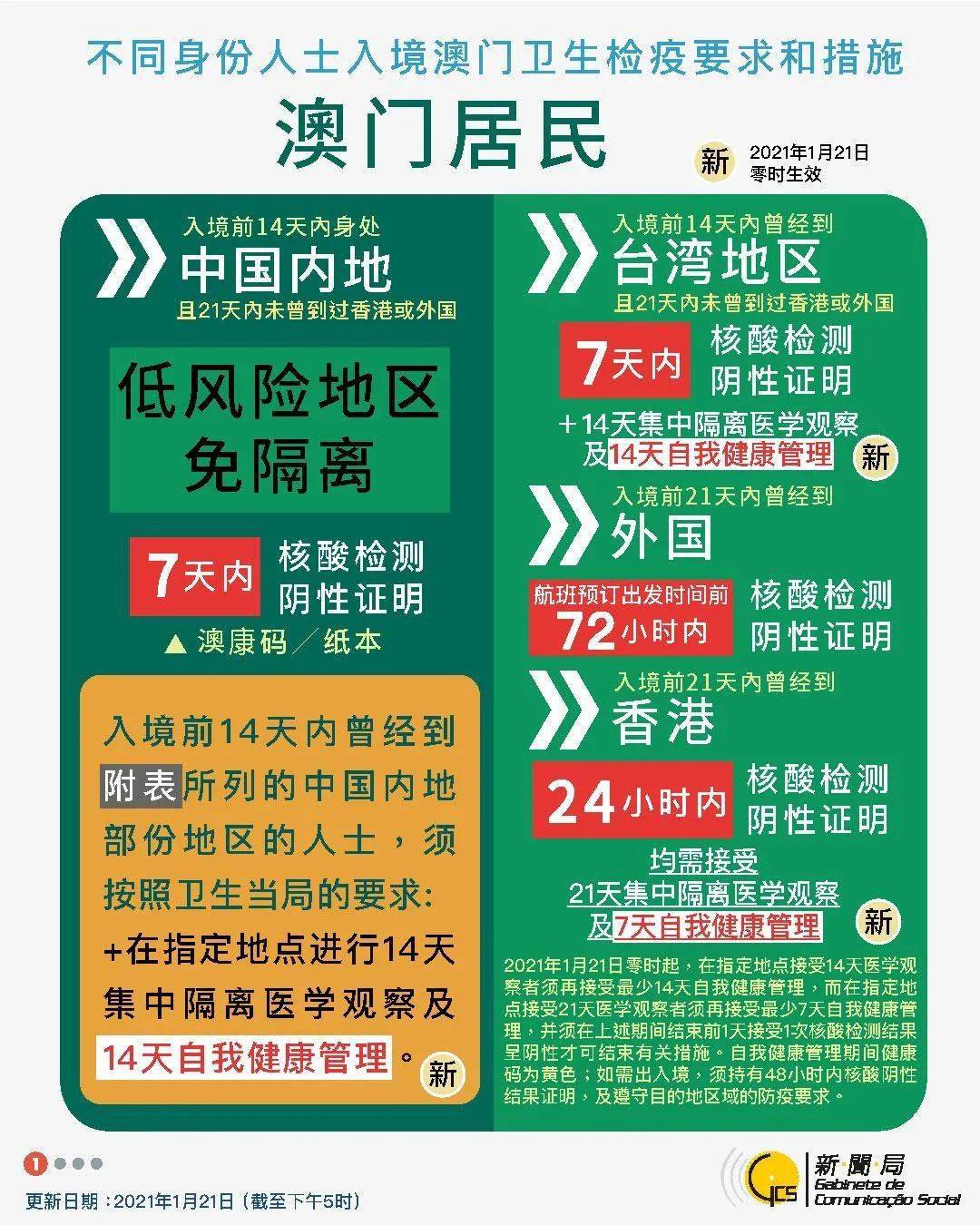 新澳門王中王100%期期中,創(chuàng)新發(fā)展策略_交互版48.739