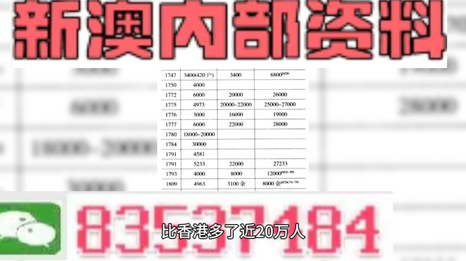 新澳門精準(zhǔn)資料大全管家婆料,方案優(yōu)化實施_神話版70.937
