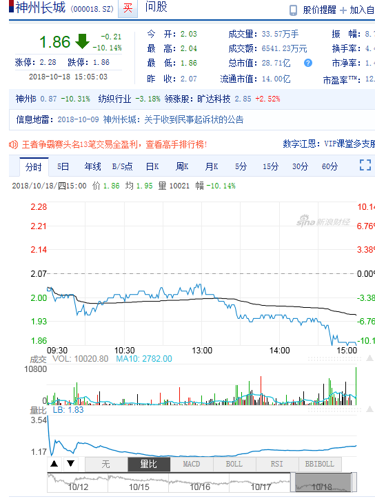 神州長(zhǎng)城股吧最新消息，家的溫馨日常與股市動(dòng)態(tài)同步更新