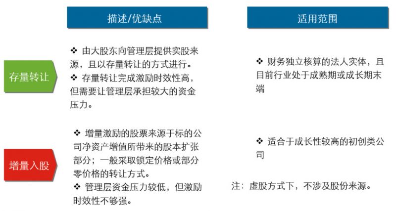 正版資料免費(fèi)大全最新版本優(yōu)勢(shì),安全保障措施_天然版76.322