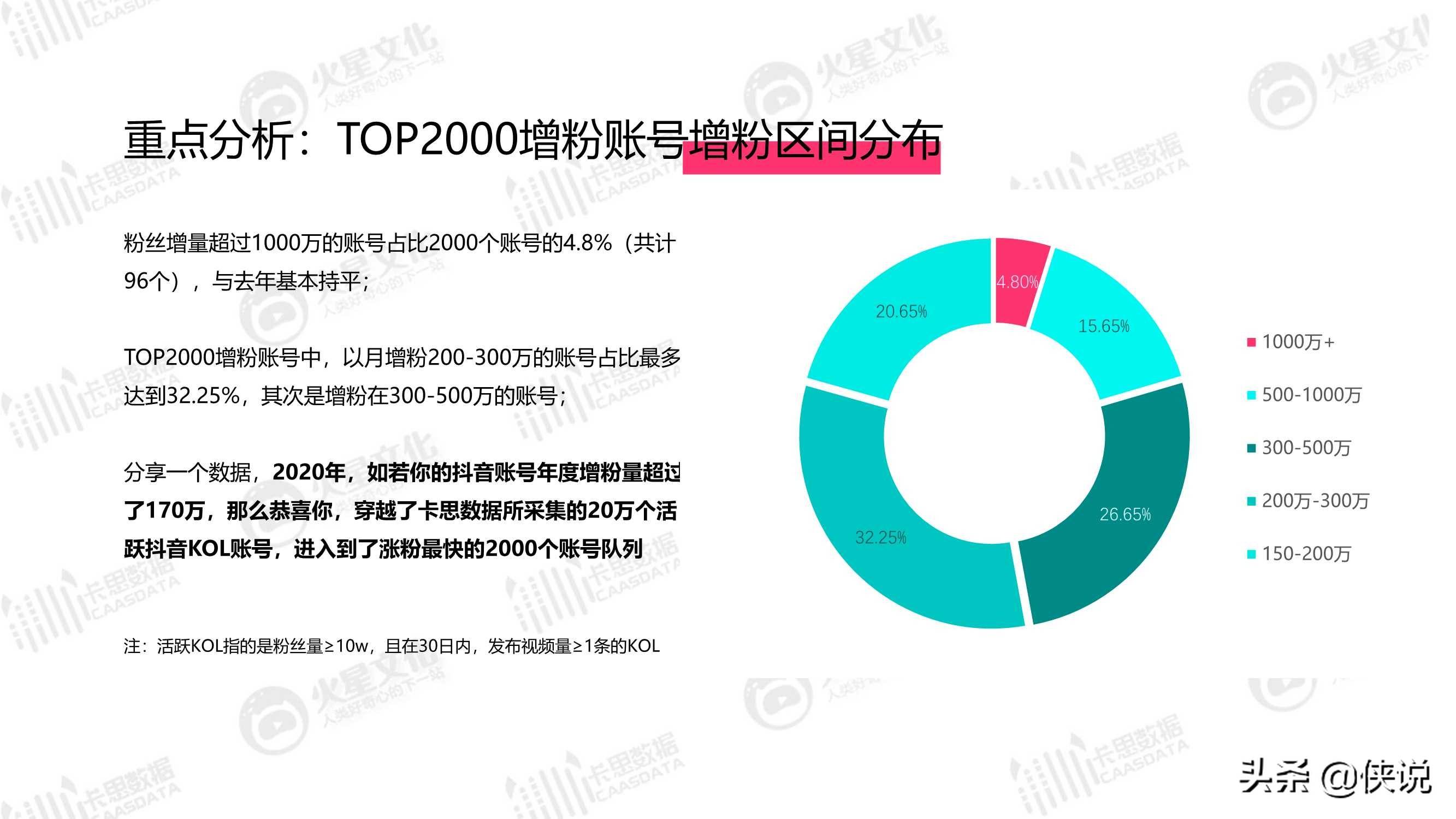 港彩二四六天天好資料,數(shù)據(jù)解析引導(dǎo)_生態(tài)版56.637