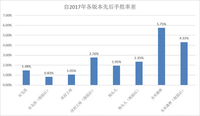 澳洲幸運(yùn)5官方開(kāi)獎(jiǎng)結(jié)果優(yōu)勢(shì),新技術(shù)推動(dòng)方略_深度版76.956