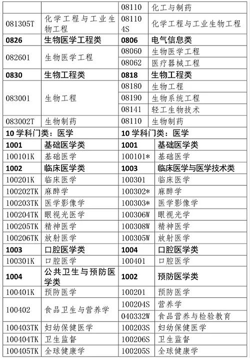 澳門一碼一肖一特一中是合法的嗎,藝術(shù)學(xué)歷史學(xué)數(shù)學(xué)_精密版42.874