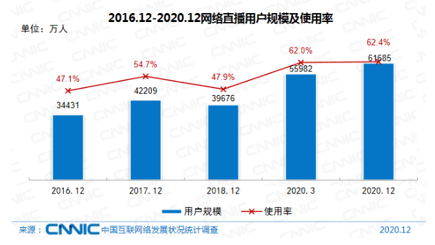 澳門一碼一肖一特一中直播,科學(xué)數(shù)據(jù)解讀分析_豐富版97.120
