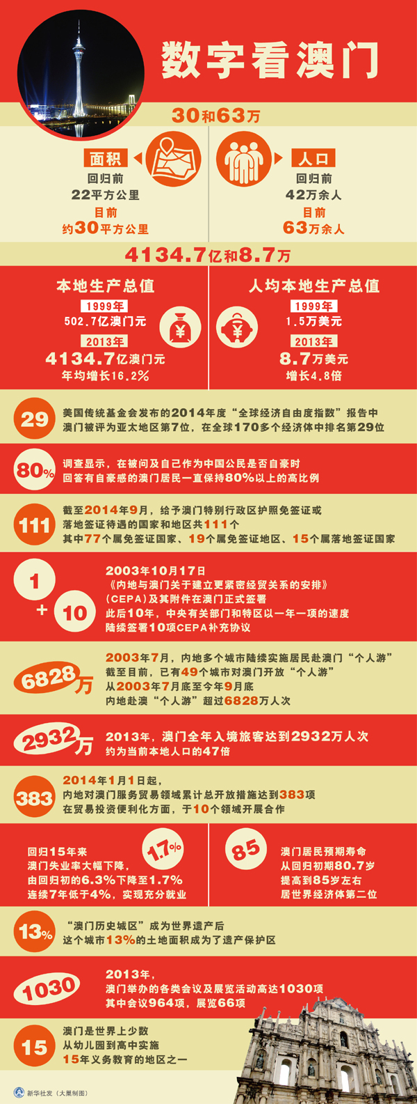第1459頁