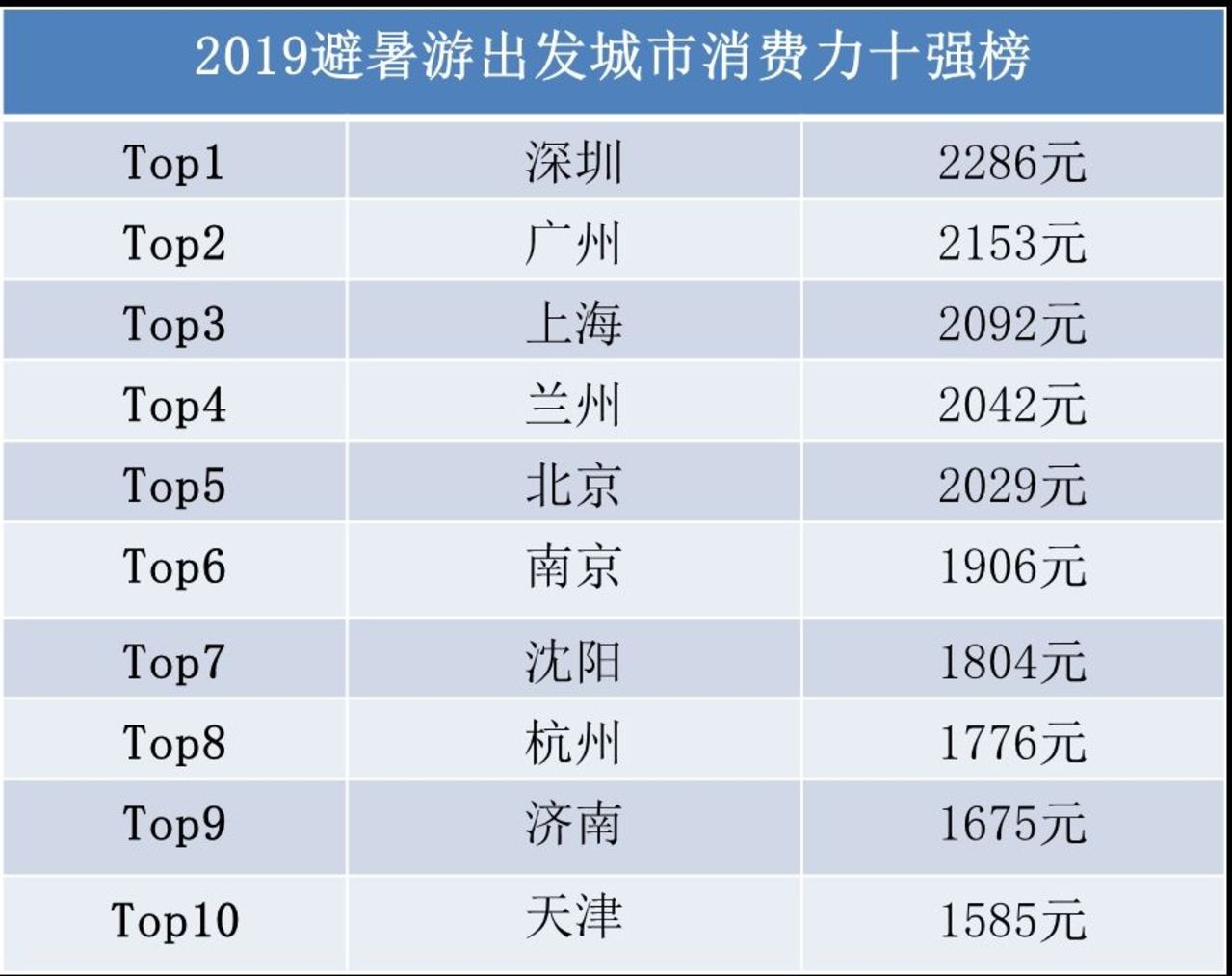 澳門今晚開獎(jiǎng)結(jié)果開獎(jiǎng)記錄表今晚,數(shù)據(jù)詳解說明_智巧版12.863