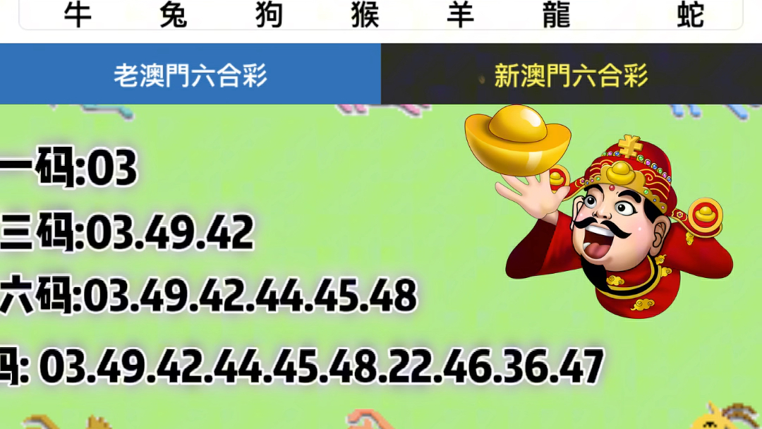 澳門六開彩天天開獎結(jié)果生肖卡,實地驗證策略具體_Phablet46.627