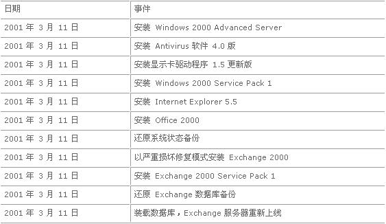 澳門開獎結果開獎記錄表一,深度研究解析_進口版79.258