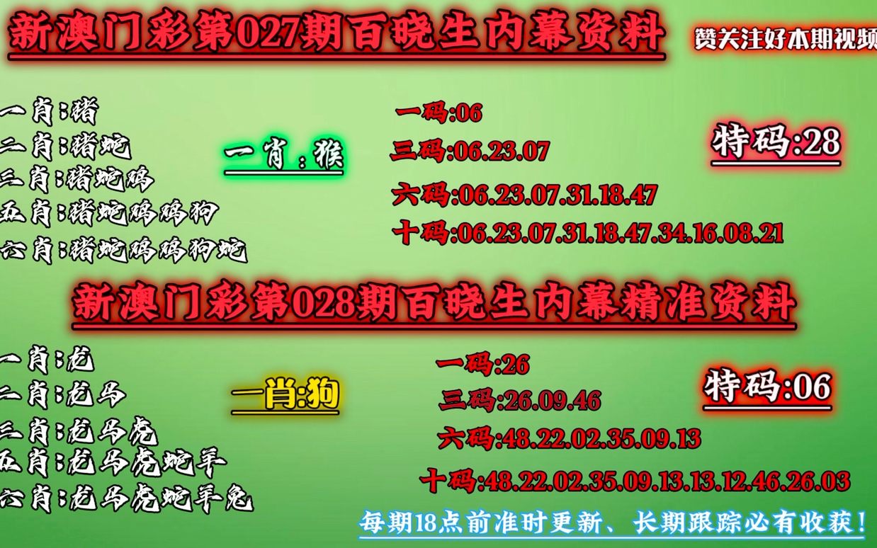 澳門白虎玄機(jī)資料一肖中特,新式數(shù)據(jù)解釋設(shè)想_云端版70.593