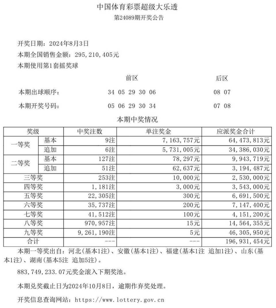 白小姐三肖中特開獎結(jié)果,國際事務(wù)_運動版46.652
