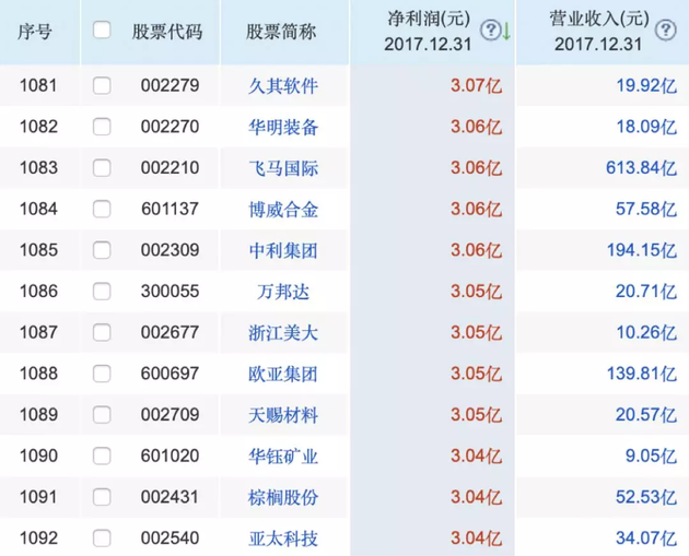 香港二四六天天彩開獎(jiǎng),數(shù)據(jù)管理策略_理想版39.148