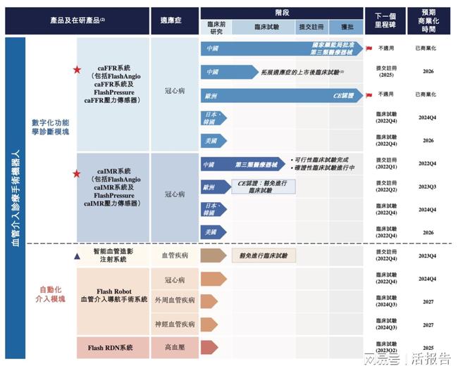 香港精準最準資料免費,安全設計解析說明法_按需版73.760
