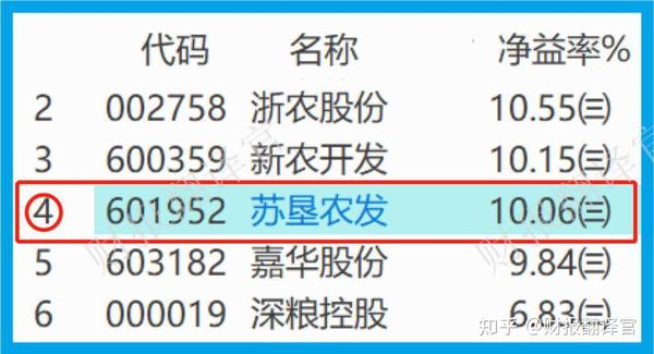 第1436頁