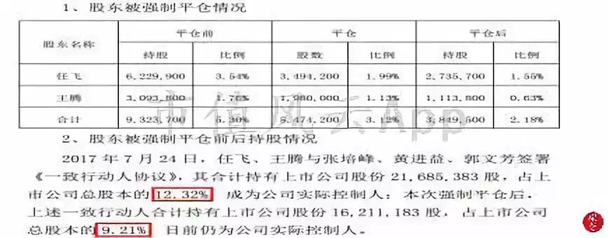 凱瑞德借殼新動(dòng)態(tài)，變化中的機(jī)遇與成就感的源泉