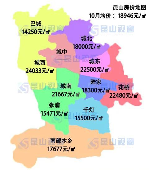 昆山最新二手房?jī)r(jià)格,昆山最新二手房?jī)r(jià)格，全面指南