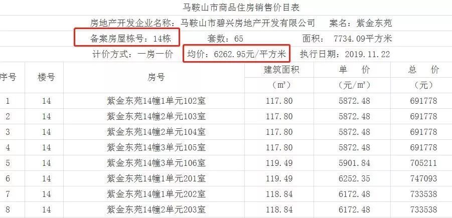 馬鞍山房價最新動態(tài)，與自然美景的邂逅，探尋內(nèi)心寧靜之旅