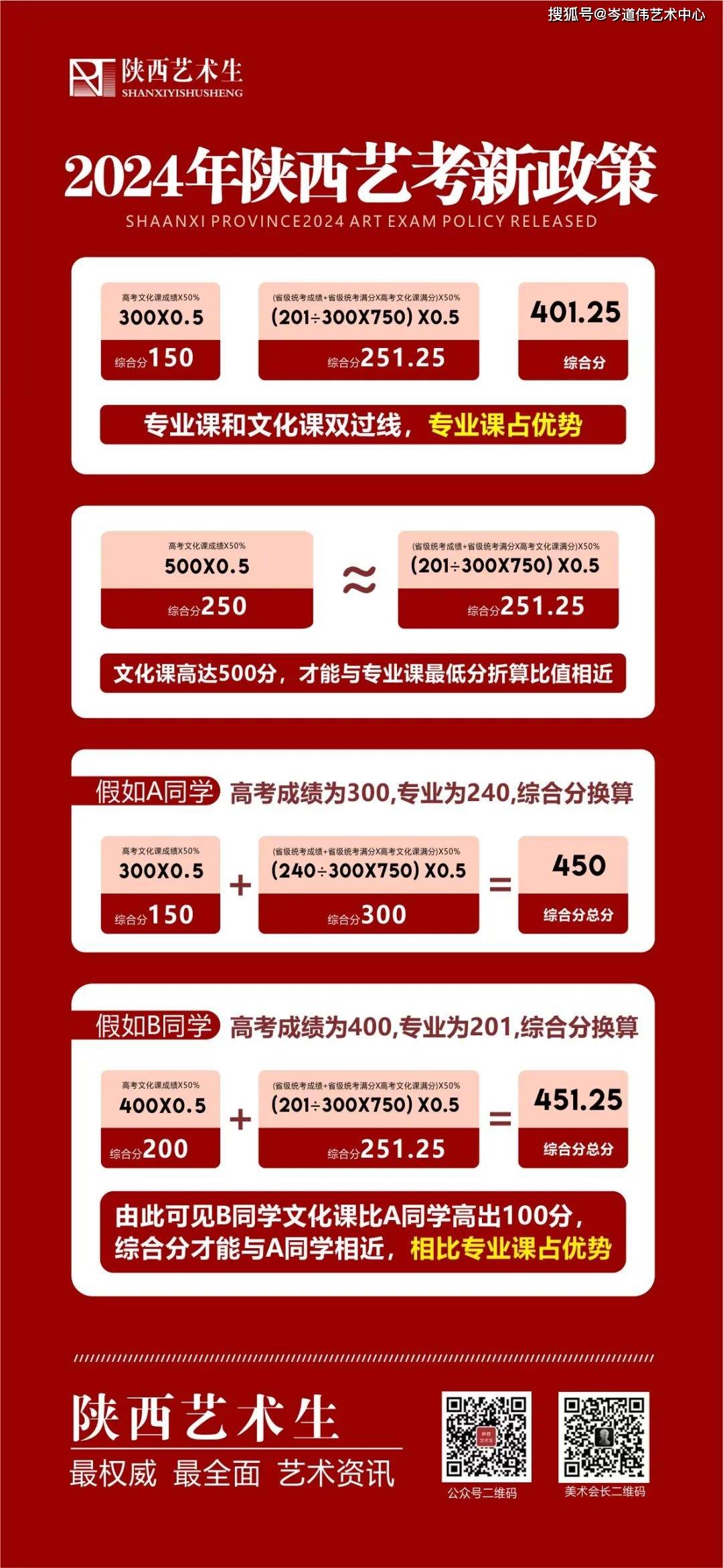 2024年陜西高考改革最新方案,揭秘2024年陜西高考改革最新方案，小巷中的特色小店故事