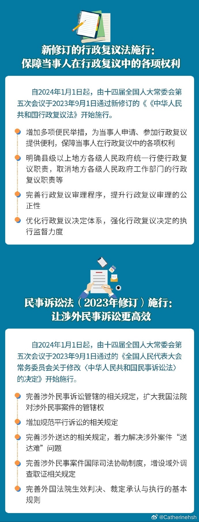 最新交通法規(guī)2024實(shí)施時(shí)間，啟程探索自然美景，探尋內(nèi)心寧?kù)o地