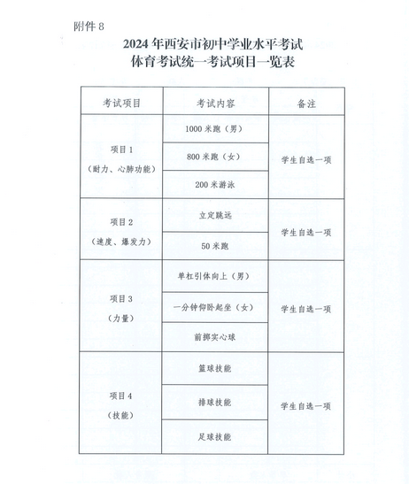 揭秘2024年西安中考改革方案，自然美景探索之旅
