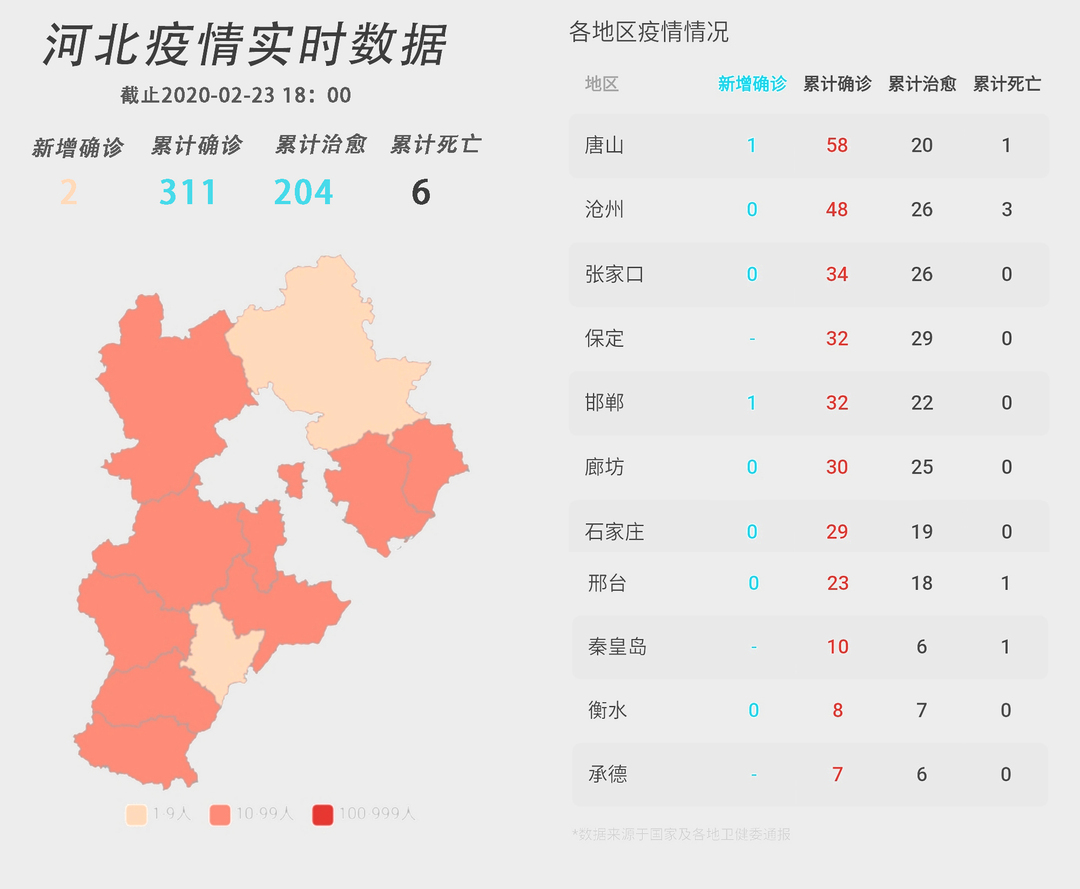河北疫情最新動態(tài)，自然美景探索之旅的防疫須知