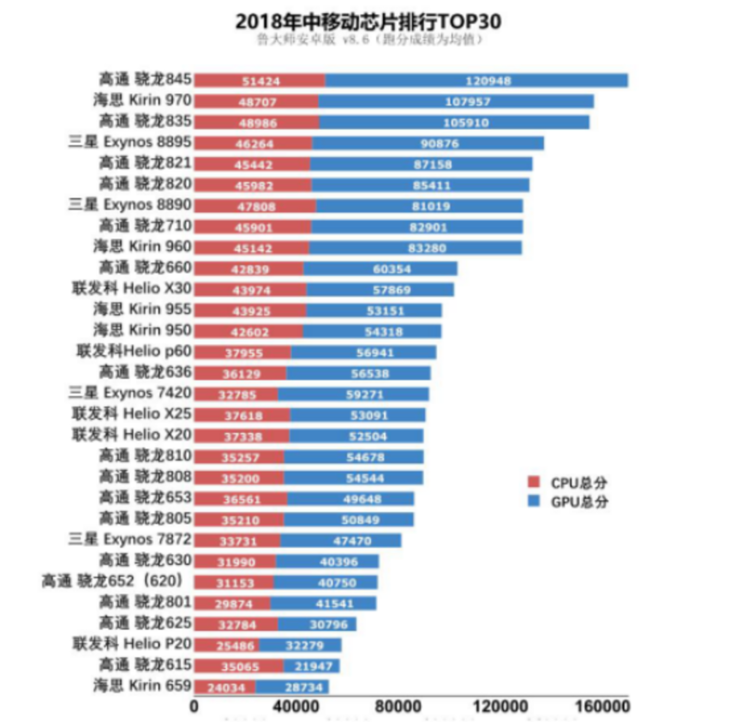最新跑分手機(jī)帶你踏足自然奇跡，心靈之旅啟程