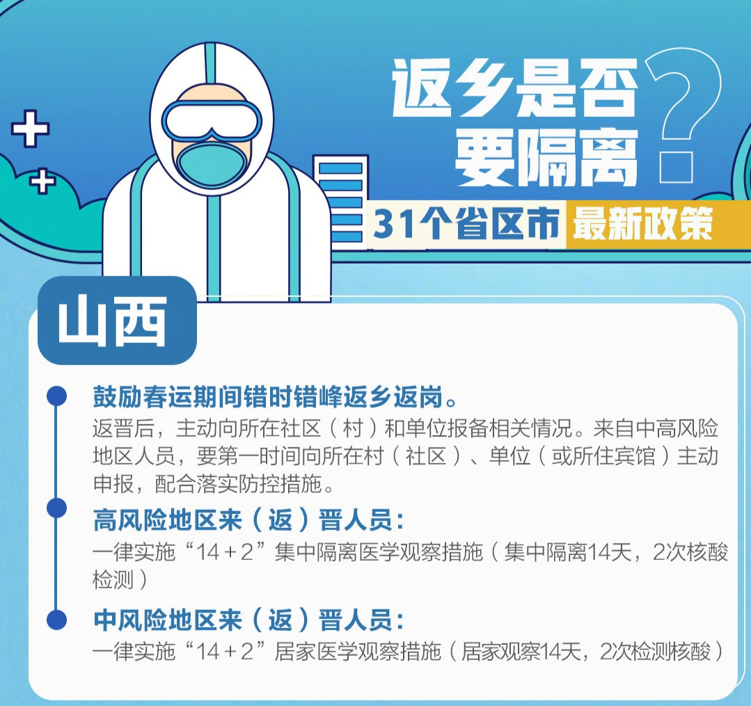 最新返城政策，帶上好心情，開啟自然美景探索之旅！