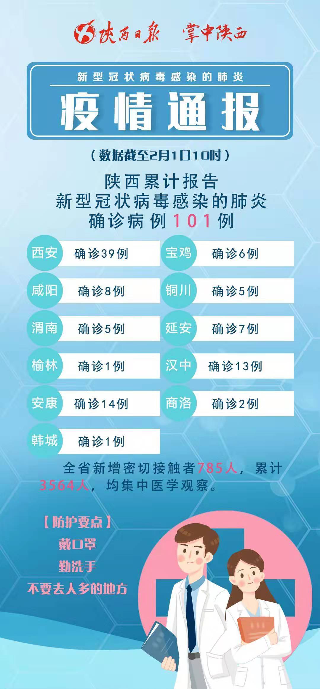 第1315頁(yè)