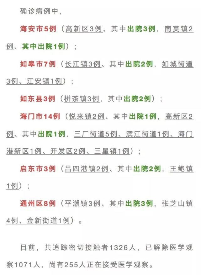 南通疫情實(shí)時(shí)更新，最新動(dòng)態(tài)與防控進(jìn)展