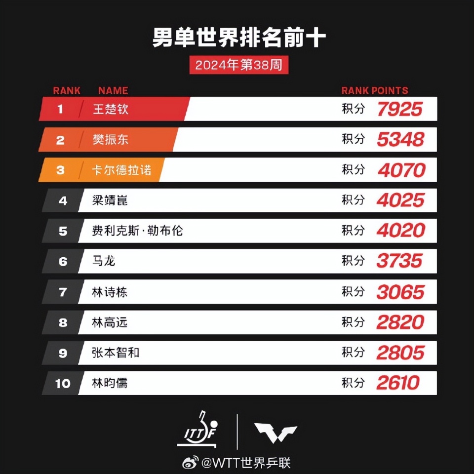 亞洲七號(hào)KU節(jié)目參數(shù)變化揭秘，學(xué)習(xí)之旅與自信成就之源